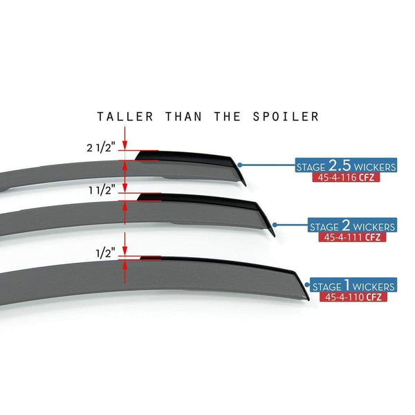 Une comparaison entre les différentes options de Corvette Wicker Stage : Stage 1, Stage 2 et Stage 2.5