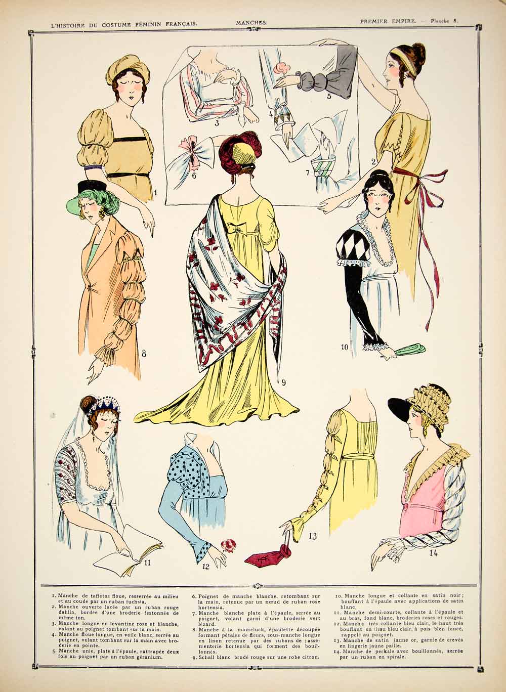 Posterazzi Na Tailor Fitting a Whalebone Corset: French Color Fashion Plate  1778 Poster Print, 24 x 36, Multicolor : : Home