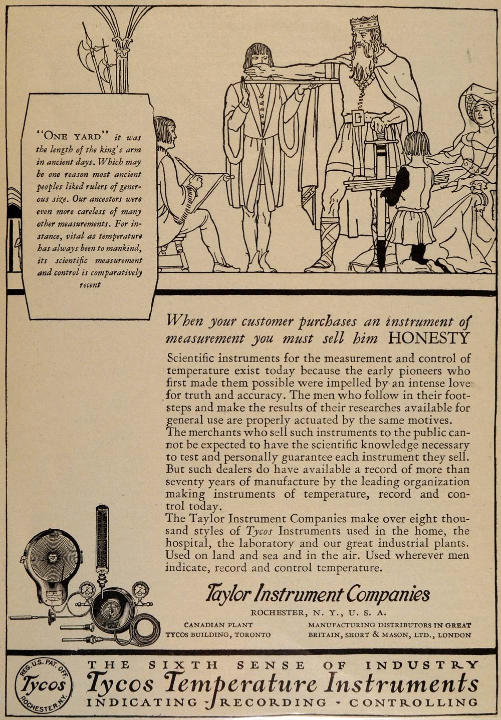 1925 Vintage Ad Tycos Taylor Home Candy Thermometer - ORIGINAL ADVERTI –  Period Paper Historic Art LLC