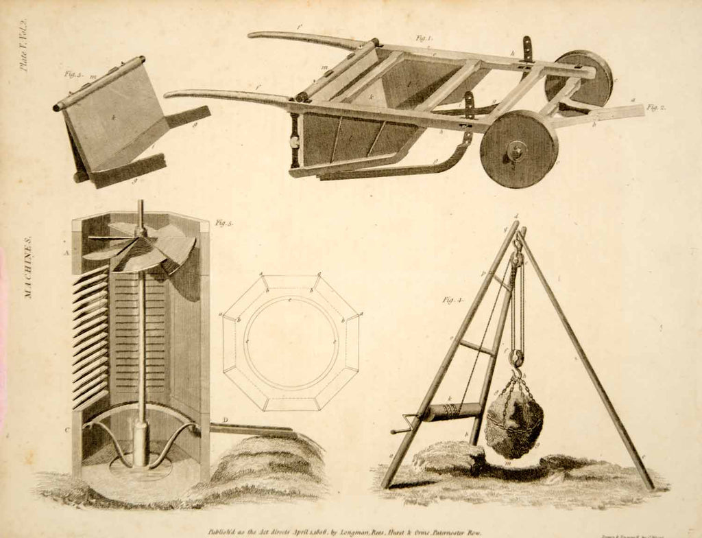 Image of Engraving depicting Geddes' turnip sowing machine. This machine  made a