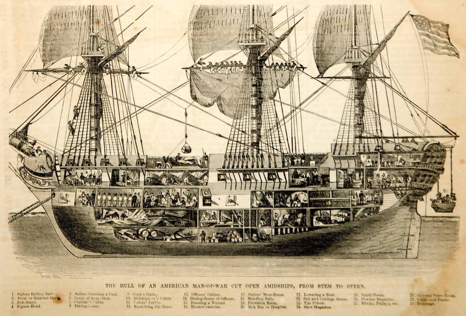 1854 Wood Engraving American Man Of War Warship Ship Interior Diagram Historic