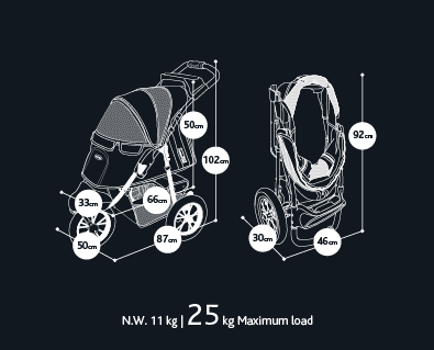 innopet buggy comfort air