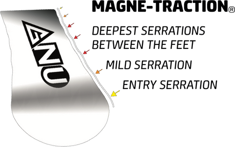 2023 GNU Finest Snowboard Magne Traction