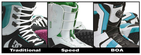 SNOWBOARD BOOT LACES – Traditional, BOA and Quick Lace - OZ Extreme