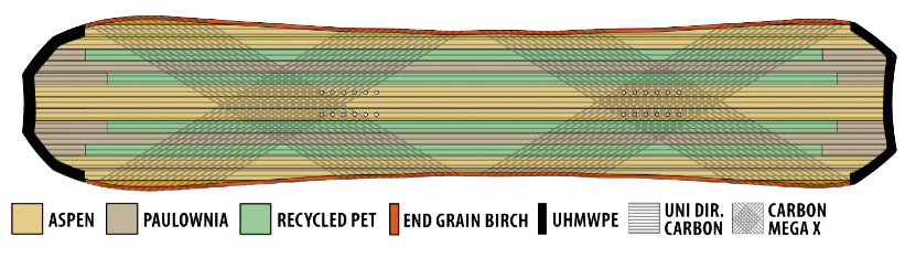 2024 Lib Tech T.Rice Apex Golden Orca Snowboard Core