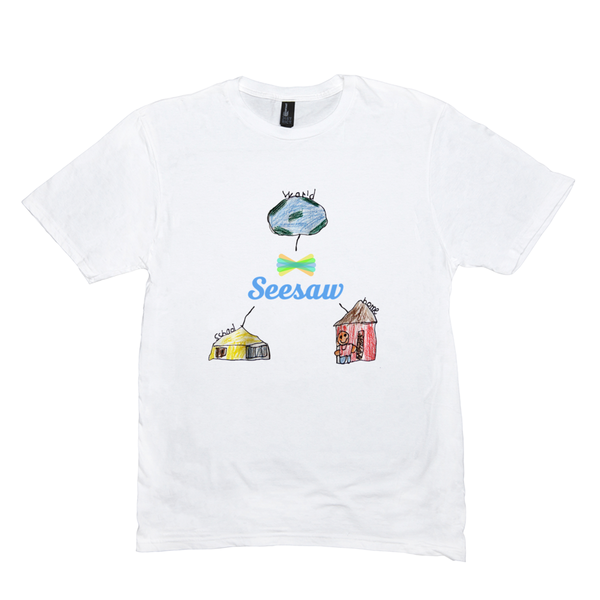 seesaw store