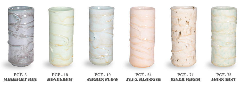 Fluxes for Ceramics and Glaze