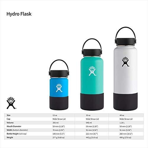 hydro flask with boot