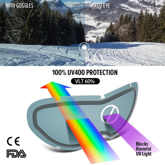OutdoorMaster Kids Ski Goggles - Helmet Compatible Snow Goggles