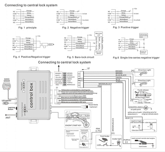 Diagram wiring remote starter car 2007 Dodge