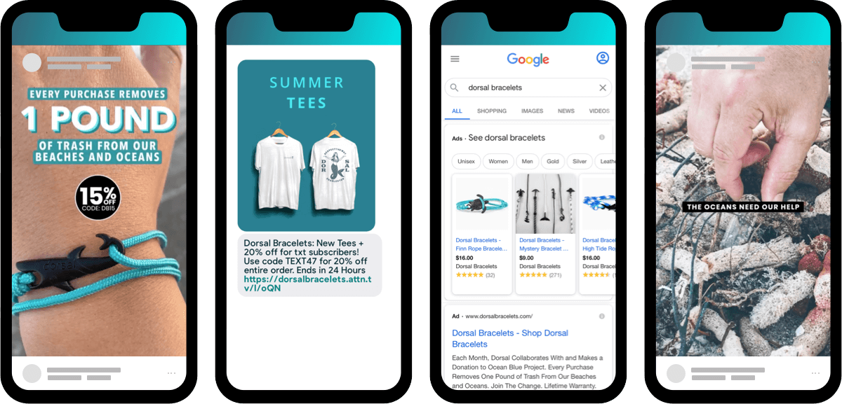 Fashion Ecommerce wins through social ads, google, email and SMS for Dorsal