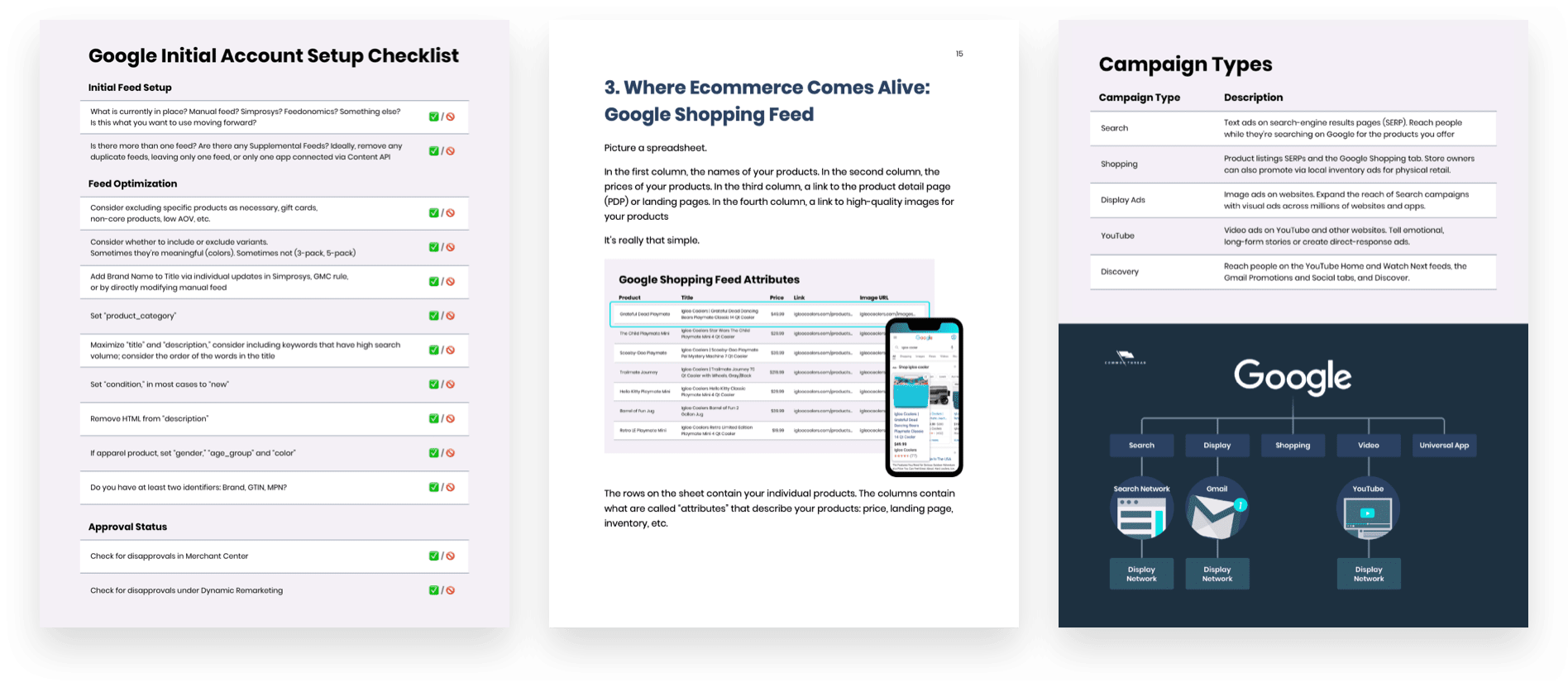 Google Shopping Ecommerce Guide: PDF Download