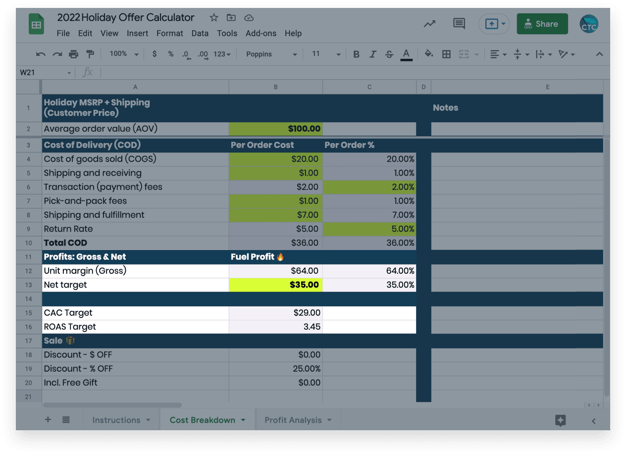 holiday ecommerce profit calcualtor for your 2022 marketing strategy