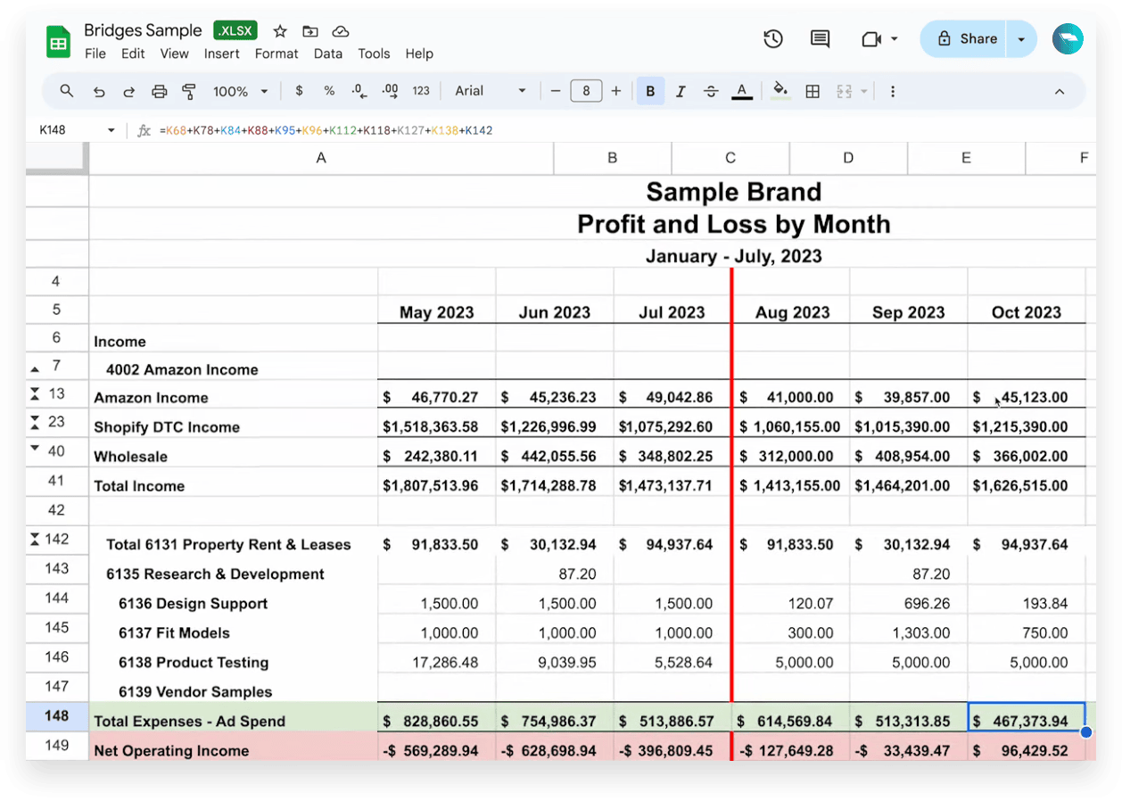 October expenses in our sample ecommerce business' profit and loss statement
