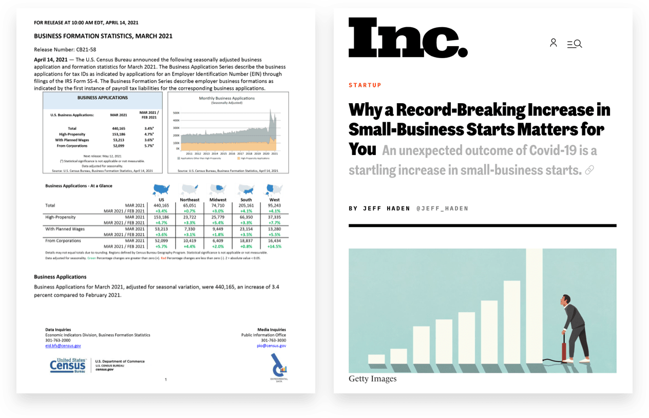 Small Business Growth in Q1 of 2021