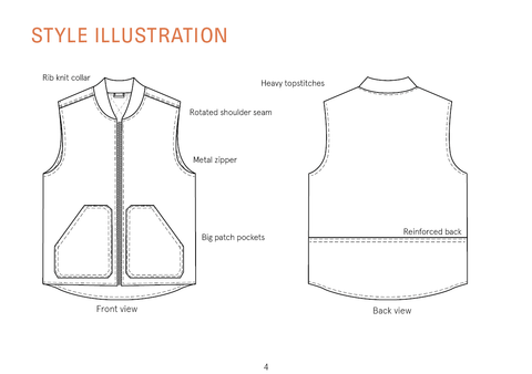 Men's vest sewing pattern  Wardrobe By Me - We love sewing!