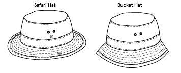 Bucket hat sewing pattern