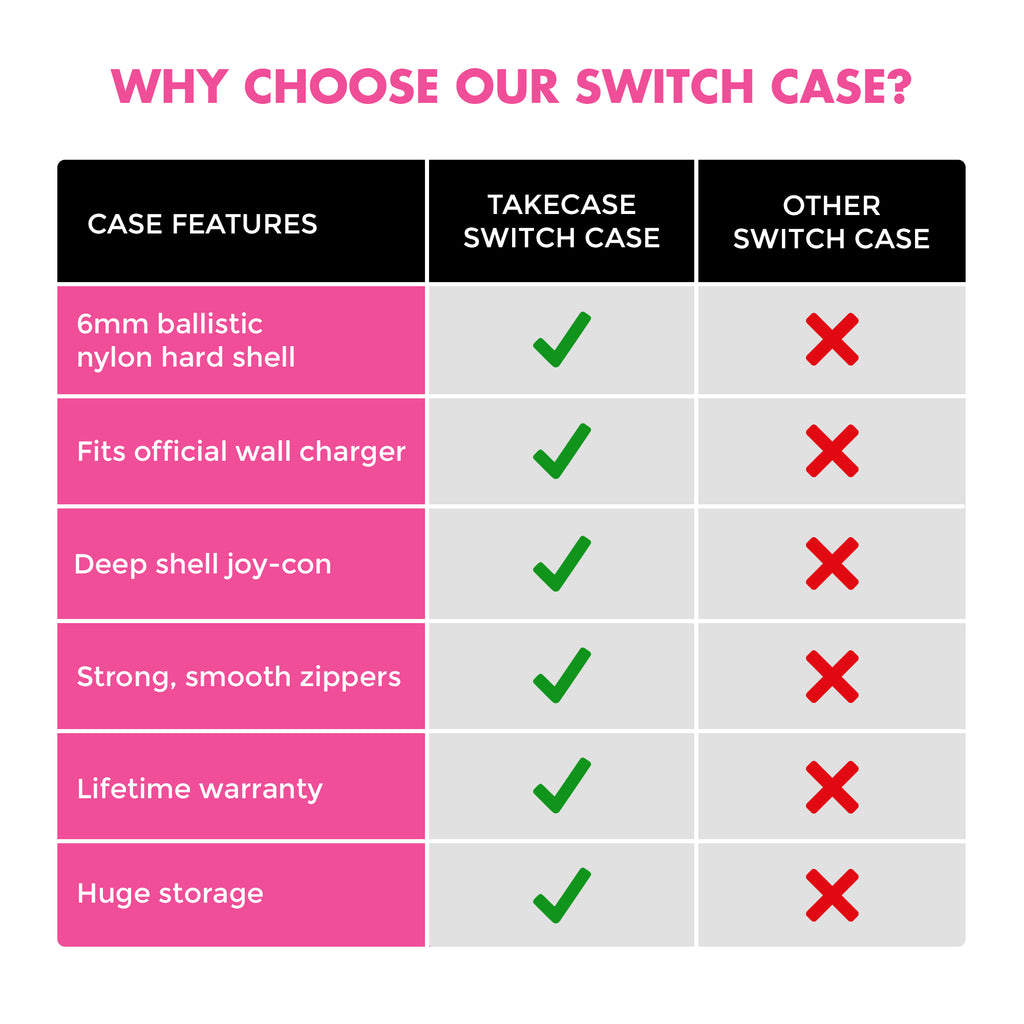 takecase nintendo switch