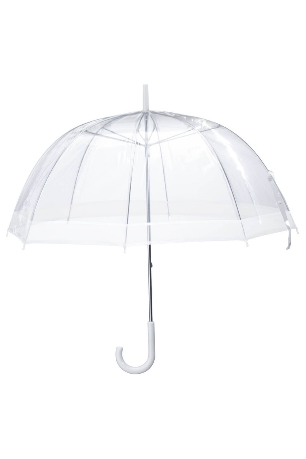 wind resistant umbrella