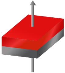 Magnetized thru Thickness Block Magnet