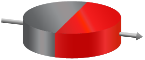 Axially Magnetized Disc Magnet