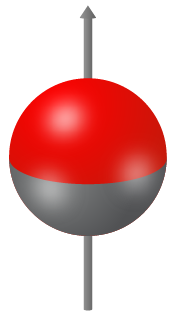 Axially Magnetized Sphere Magnet