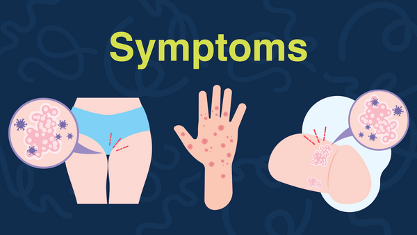 Symptoms: sores on genital areas and hand