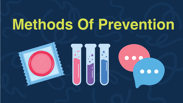 Methods of Prevention: condom, test tubes, speech bubble images