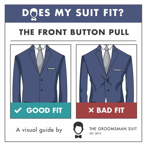 Five Steps to Finding a Great Fitting Suit – The Groomsman Suit