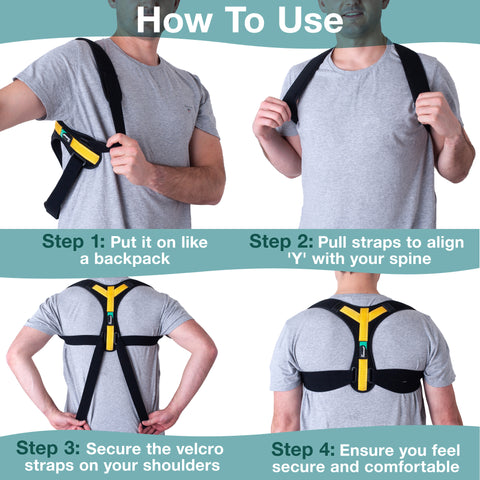 The Restored Posture Corrector