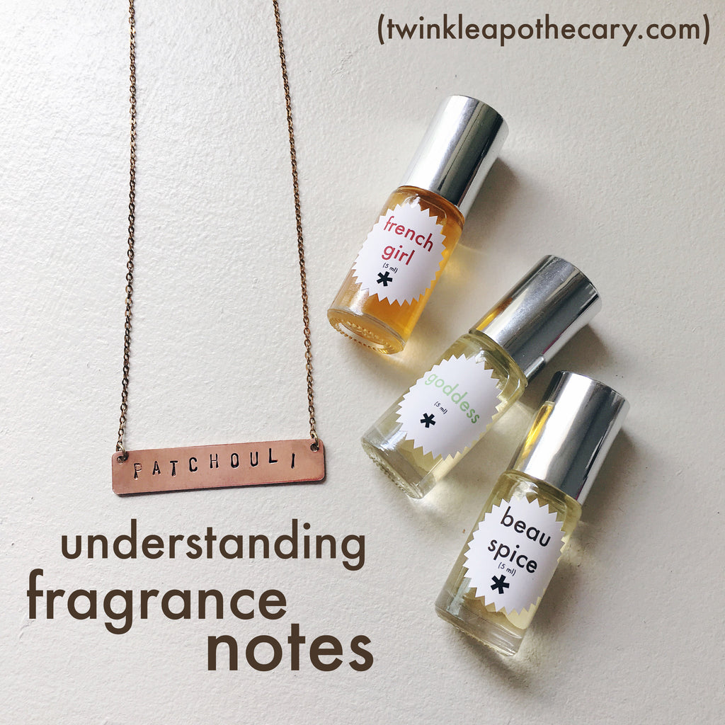 Understanding Fragrance Notes | Twinkle Apothecary | Twinkle Apothecary