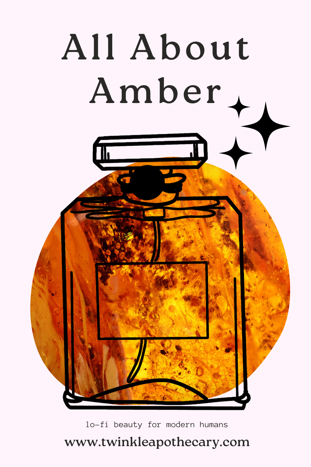 5 incredible facts about the scent Amber Cote Bougie Blog