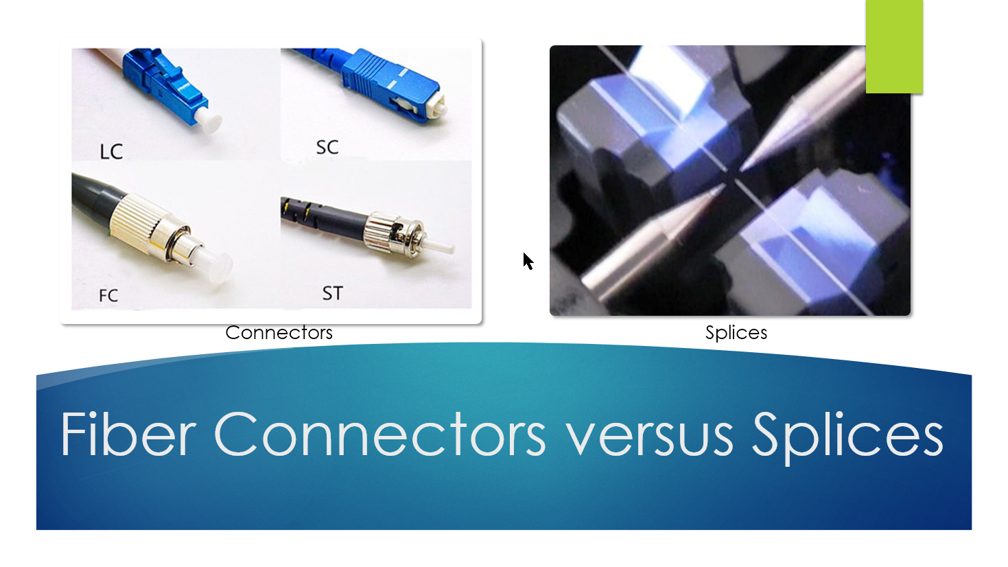 Fiber Optic Connector Types (Video) – Fosco Connect