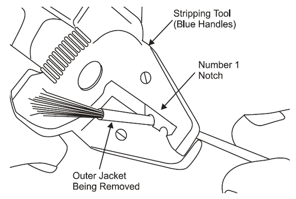 Step by Step Guide - How to Terminate Epoxy and Polish SC Connectors ...