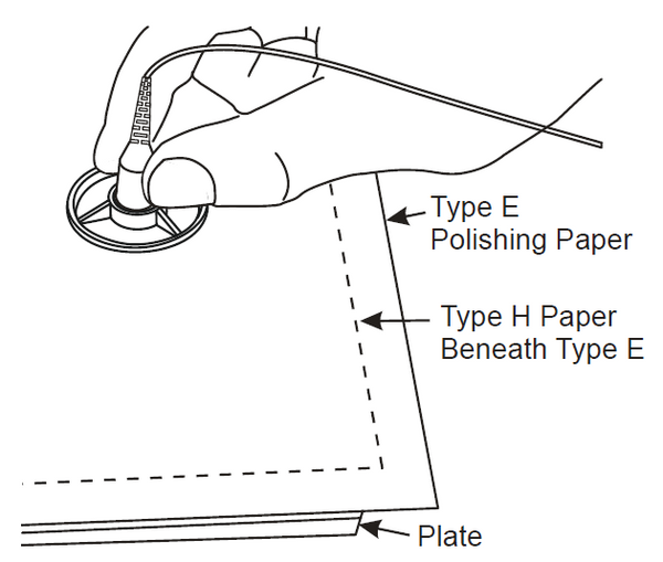 FOS Epoxy Polish Termination Kit