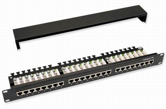 patch panel sizes