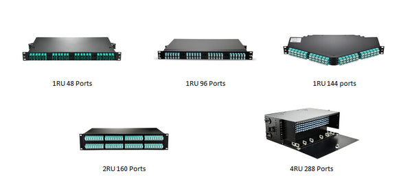 patch panel sizes