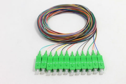 create loopback cable color coding