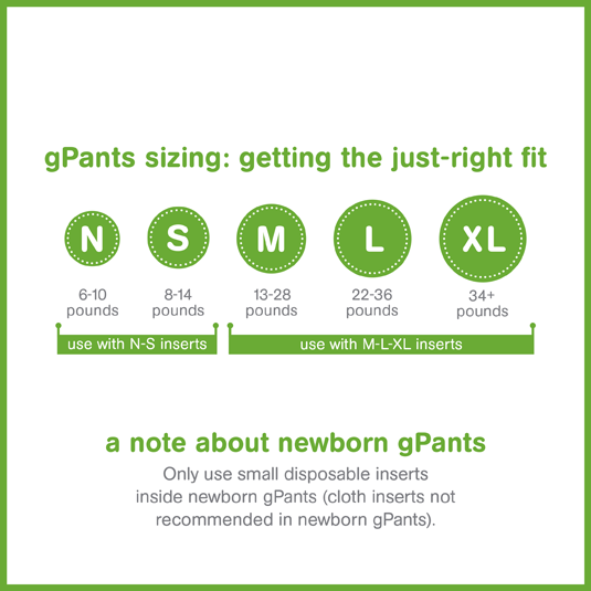 Gdiapers Size Chart