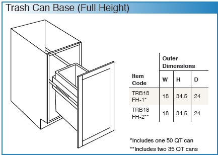 Lenox Country Linen Base Cabinets Rta Quality Cabinets