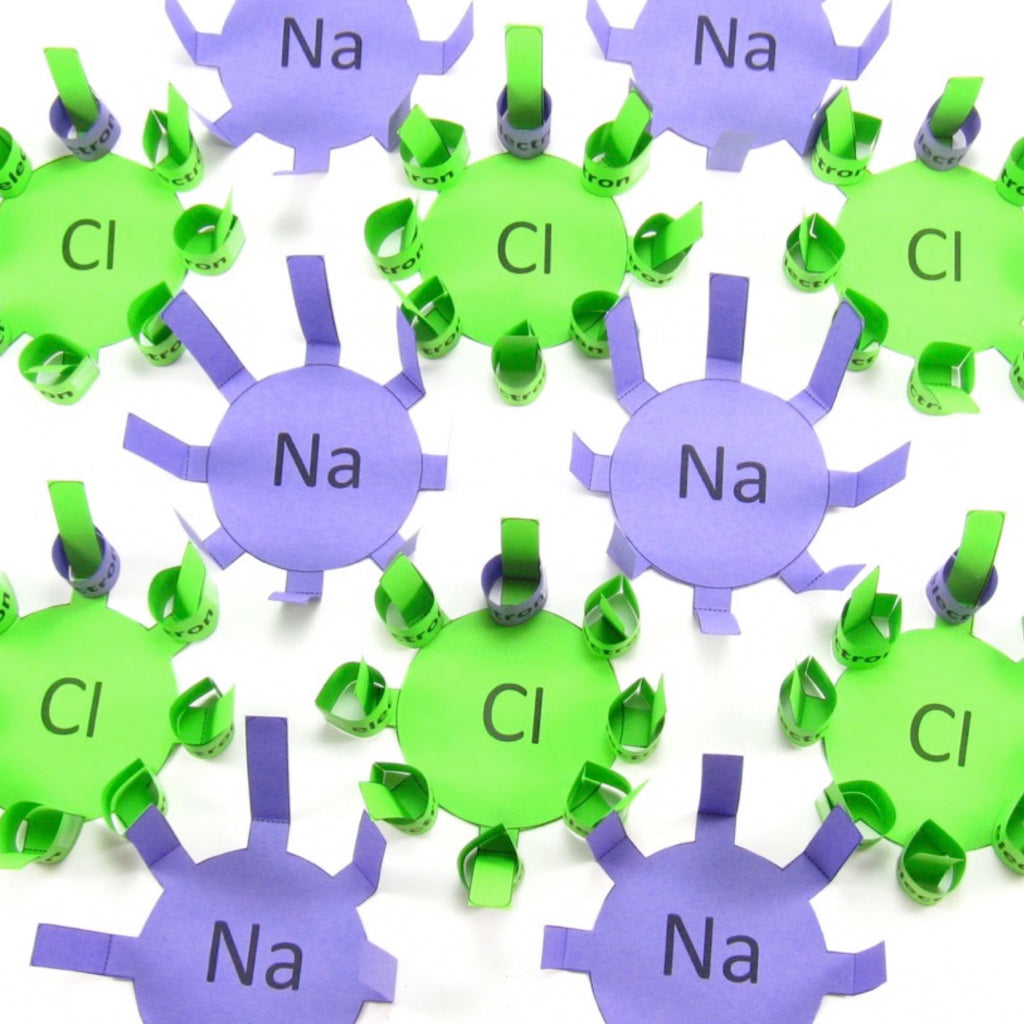 ion bonding vs cerakote