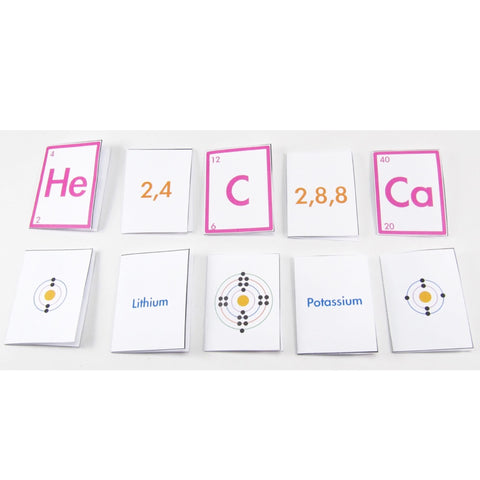 periodic table cards origami organelle