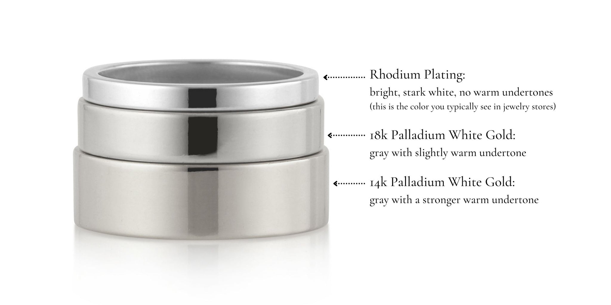 Palladium Gold Ring | truongquoctesaigon.edu.vn