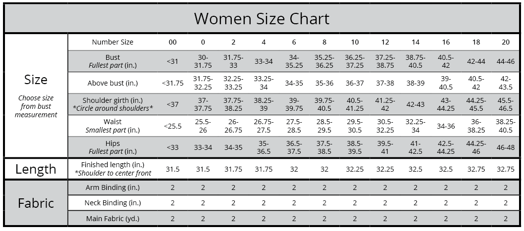 Handkerchief Size Chart | ubicaciondepersonas.cdmx.gob.mx