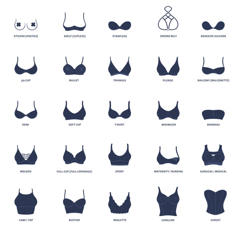 What You Need To Know About Plus Size Bra Shopping | PlusbyDesign.com