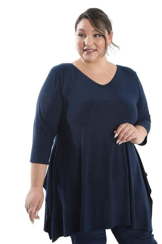 Mystery Solved! Is xxl size clothing same as plus size clothing?