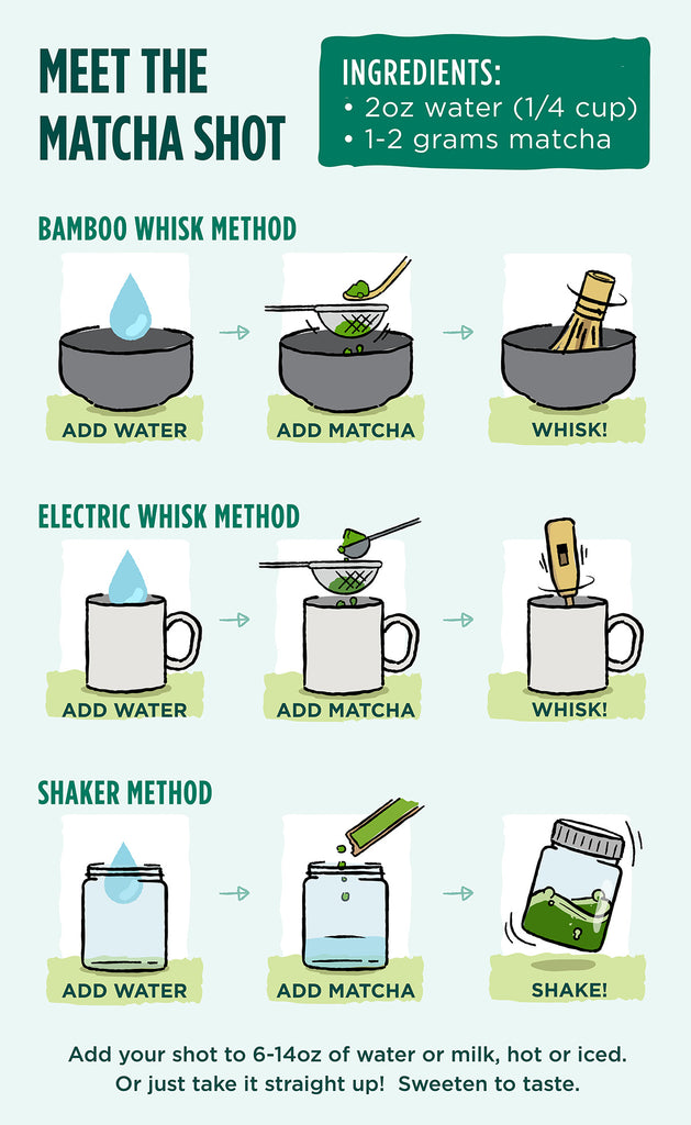 3 Ways To Make A Matcha Shot – Jade Leaf Matcha