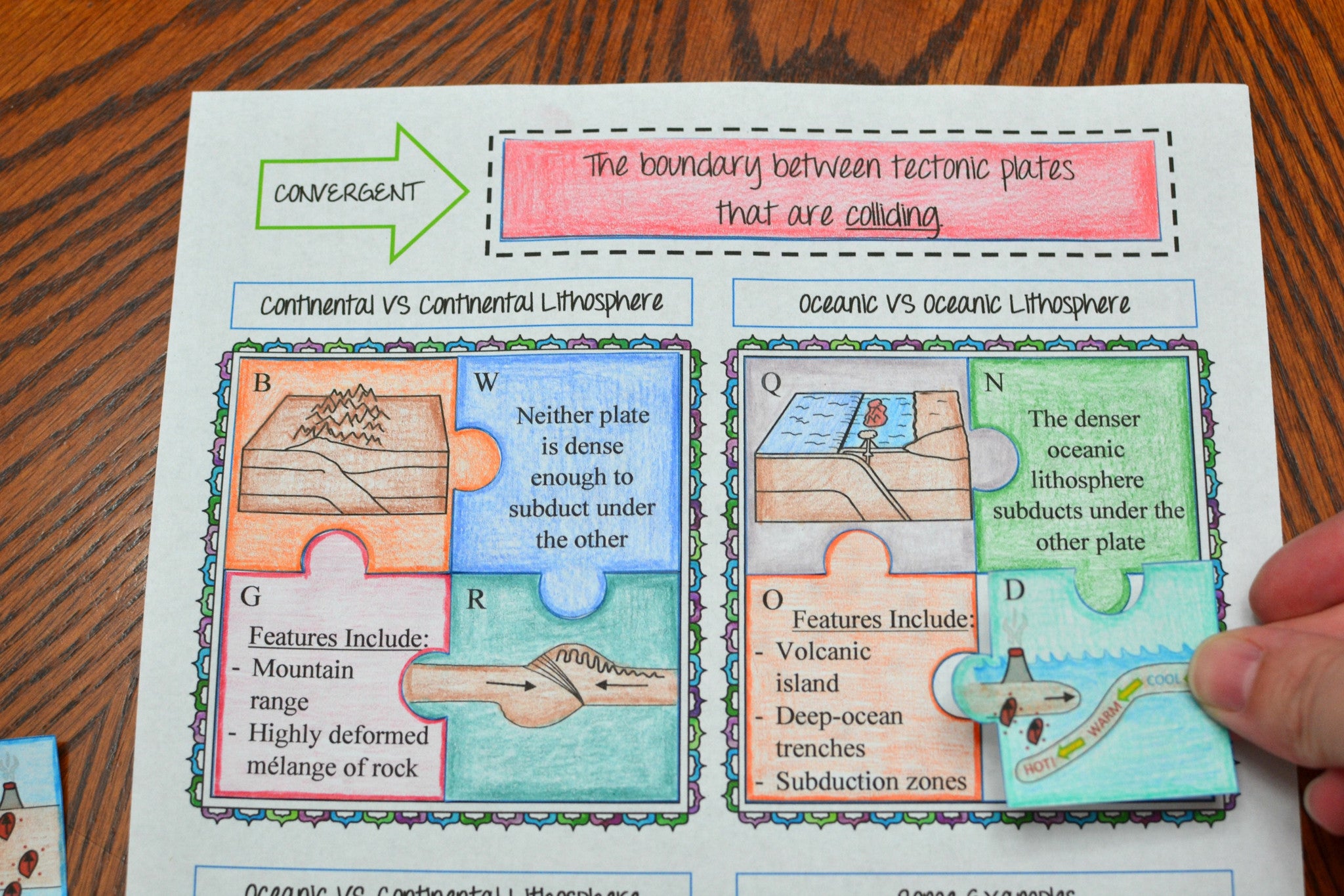 Plate Tectonics Word Search Labs Answer Key