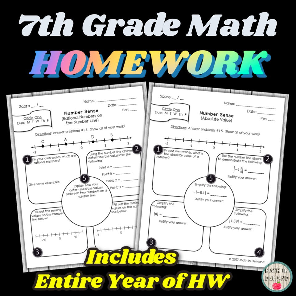 7th Grade Math Curriculum Bundle - Math in Demand