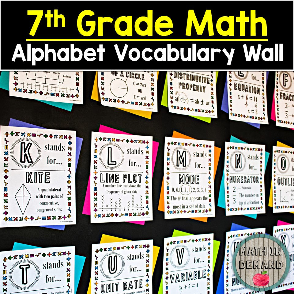 Algebra Word Wall, Algebra 1 Vocabulary